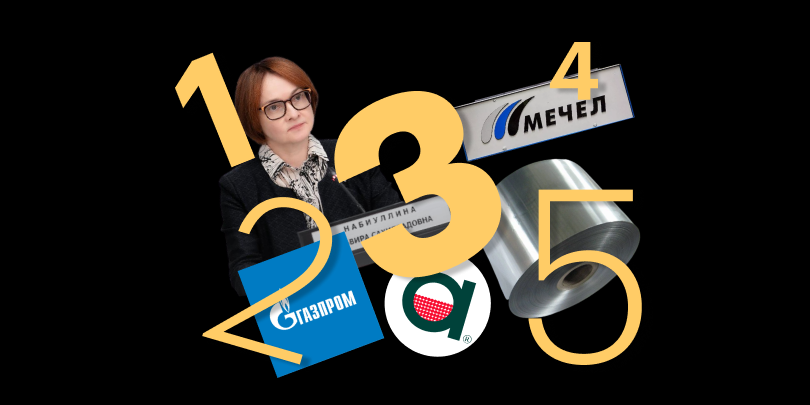 События недели на рынках: ставка ЦБ, рекорд «Русала» и взлет «Мечела»