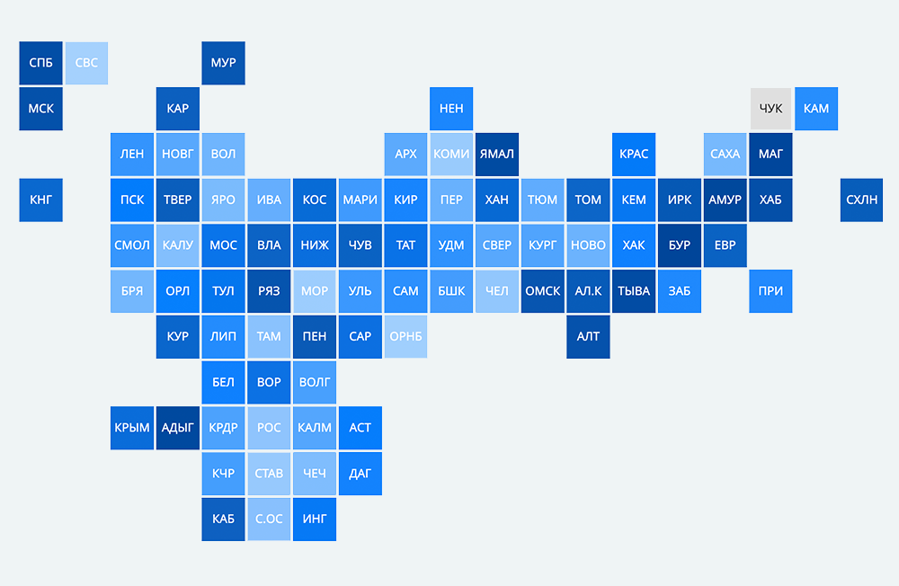 Рейтинг регионов по доходности инвестиций в недвижимость