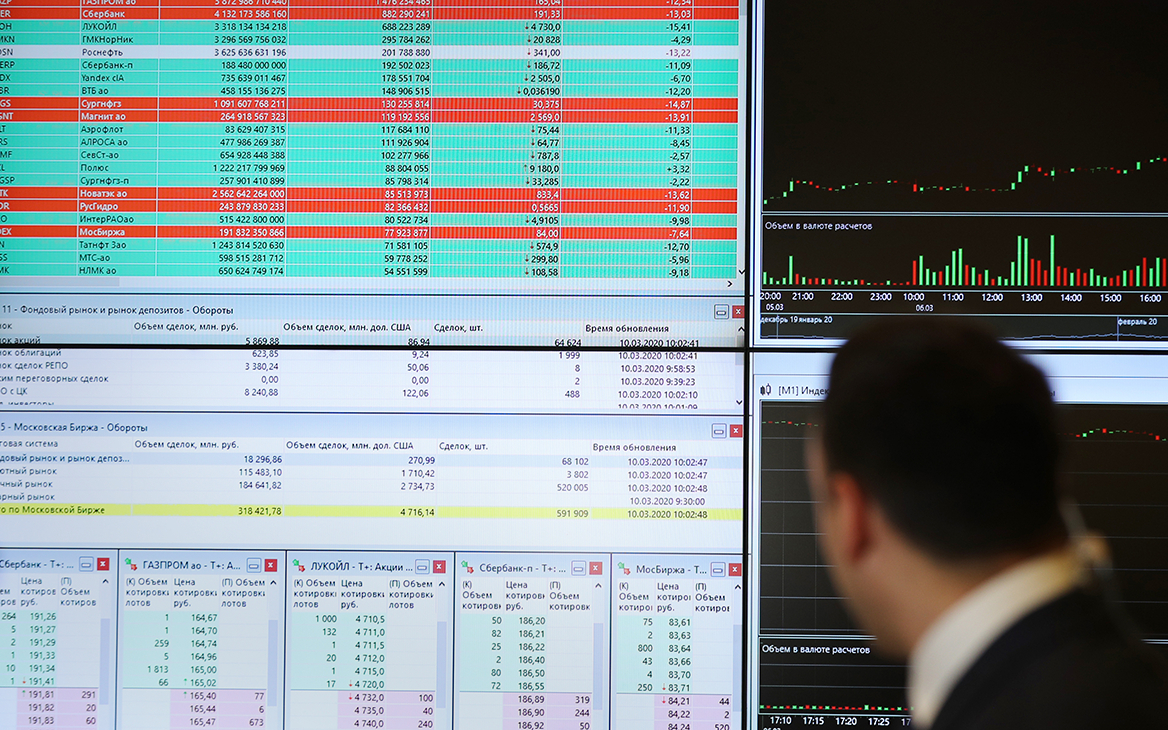 Аналитики рассказали Bloomberg о «финансовой крепости» России от санкций