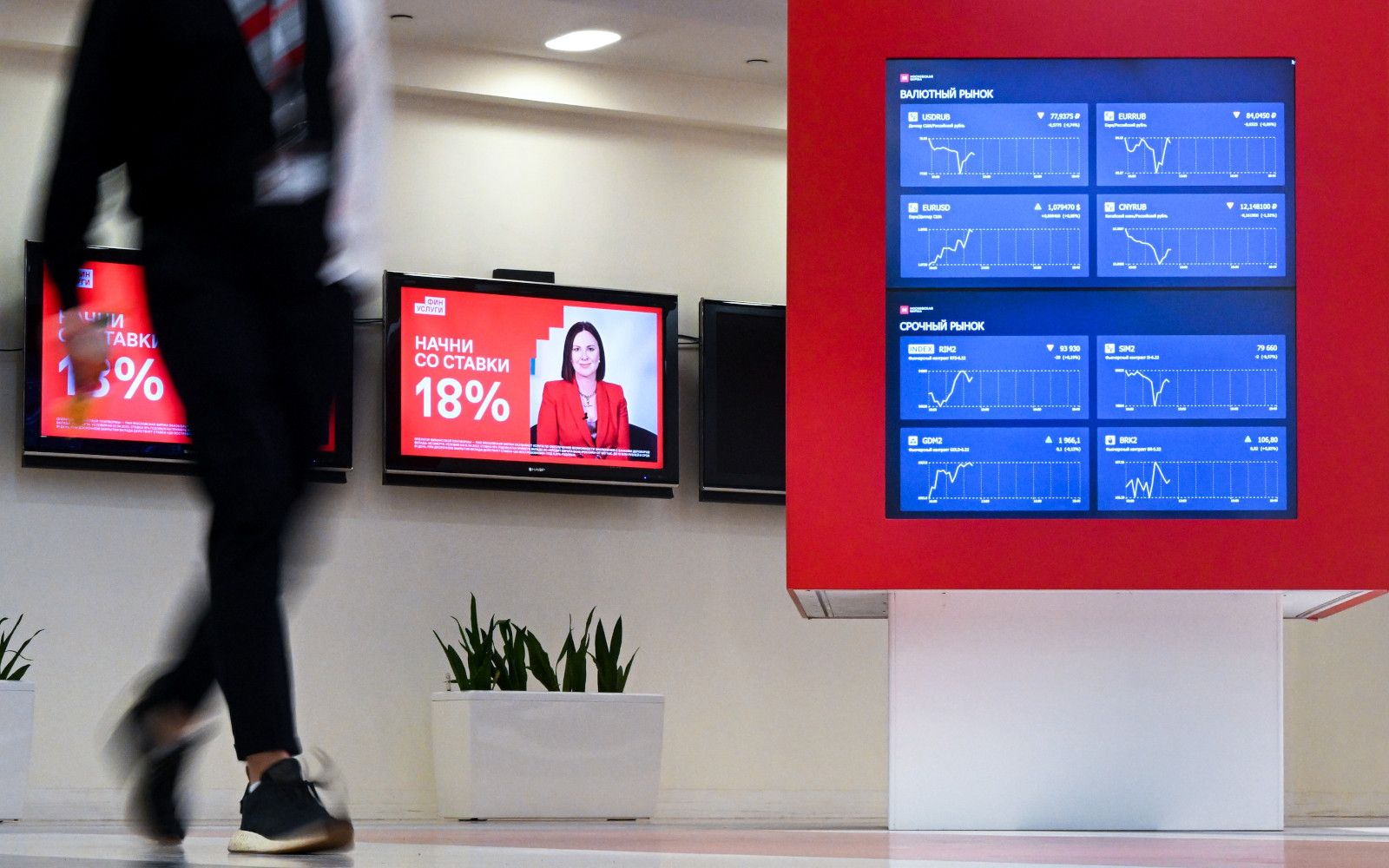 В «БКС Мир инвестиций» назвали топ-5 самых перспективных акций на рынке