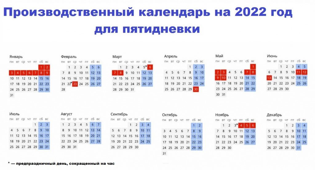 ове