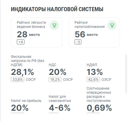 впека