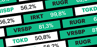 Самые стойкие: топ-10 лучших российских акций за 9 месяцев 2022 года